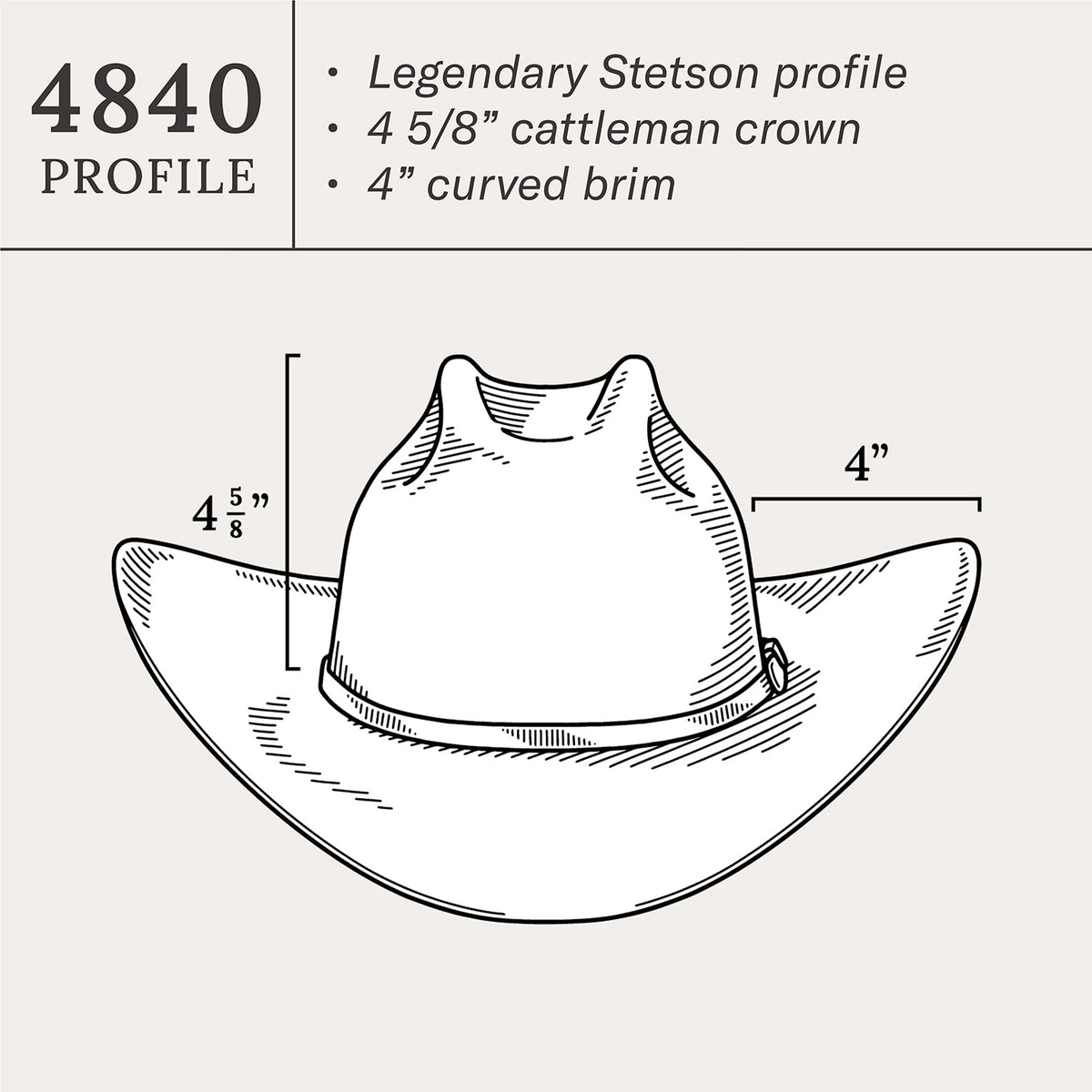Stetson El Patron 30X Premier Black Cowboy Hat