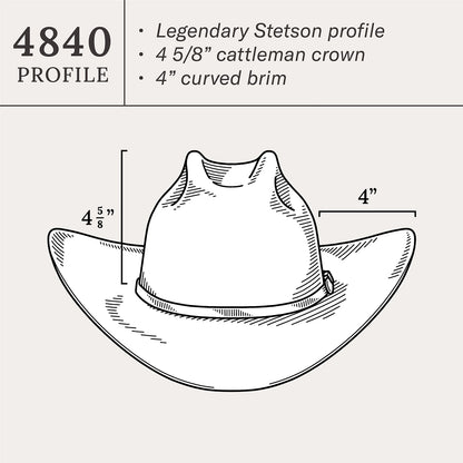 Stetson El Patron 30X Premier Black Cowboy Hat