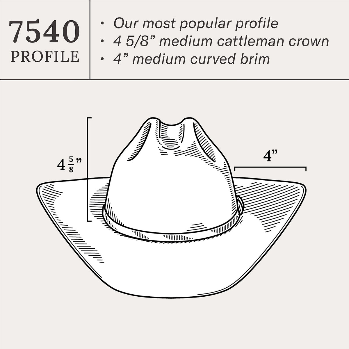 Stetson 7540 profile 4 5/8 cattleman crown 4 inch brim