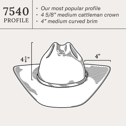Stetson 7540 profile 4 5/8 cattleman crown 4 inch brim