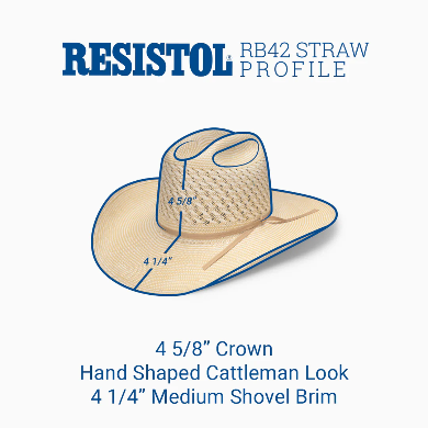 Resistol RB Ryder 20X Straw Cowboy Hat – Natural/Tan Western Hat (4 1/4” Brim)